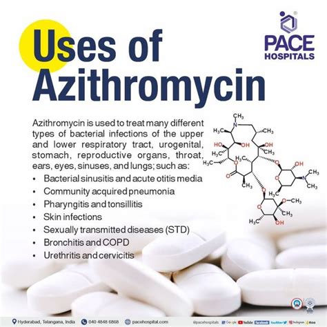 Will Azithromycin Treat Uti
