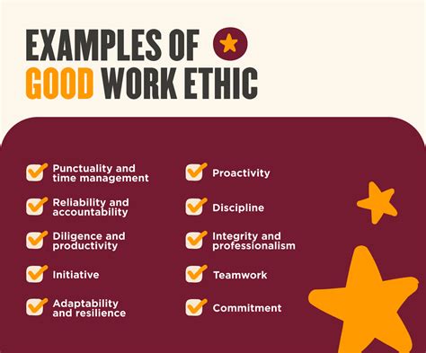 Work Ethic Examples