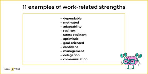 Work Related Strengths