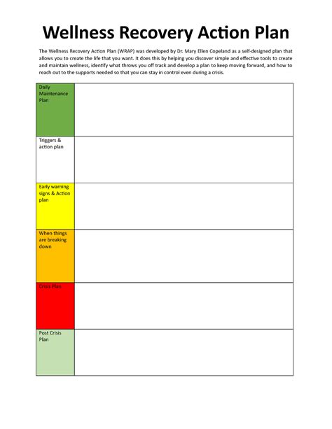Wrap Wellness Recovery Action Plan