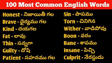 Written By Meaning In Telugu