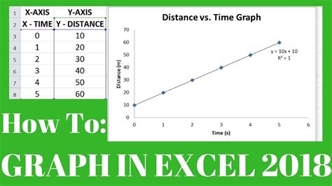 X Y Axis Graph Excel