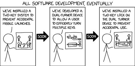 Xkcd Build V Buy
