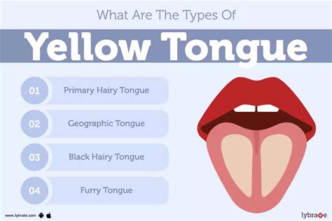 Yellow Film On Tongue