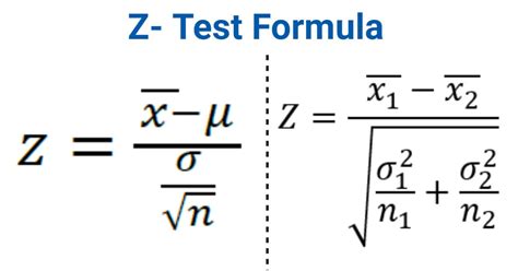 Z Value Formula
