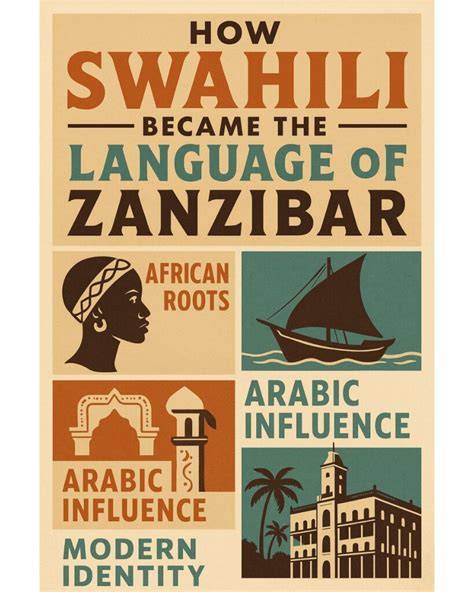Zanzibar Country Language