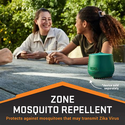 Zika Mosquito Protection