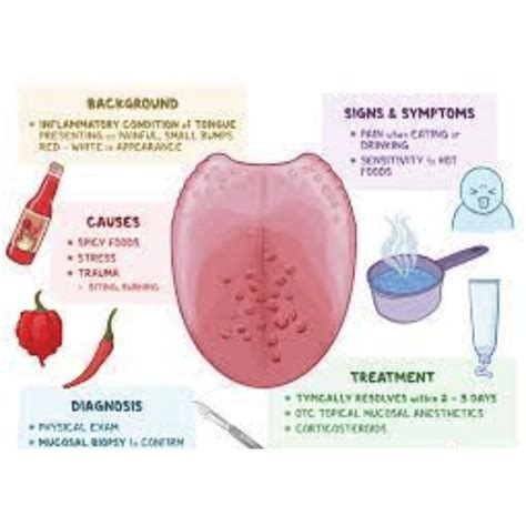 Zit On Tongue